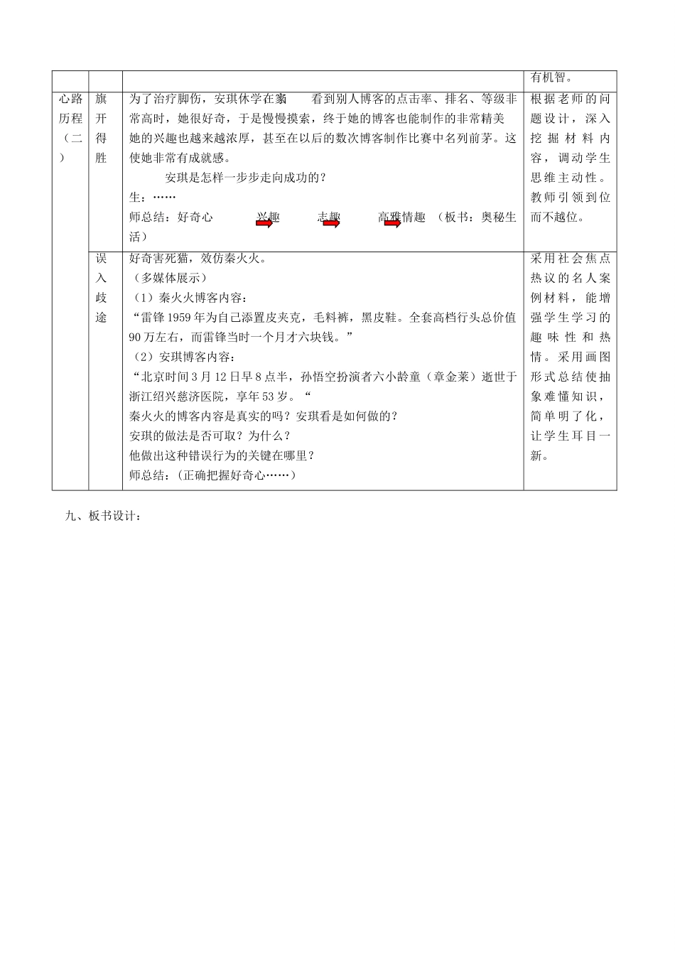 七年级语文上册 第六单元 让生活充满阳光 第十四课 追求高雅情趣 品味美好生活 第2框 过富有情趣的生活课件 鲁教版-鲁教级上册语文课件_第3页