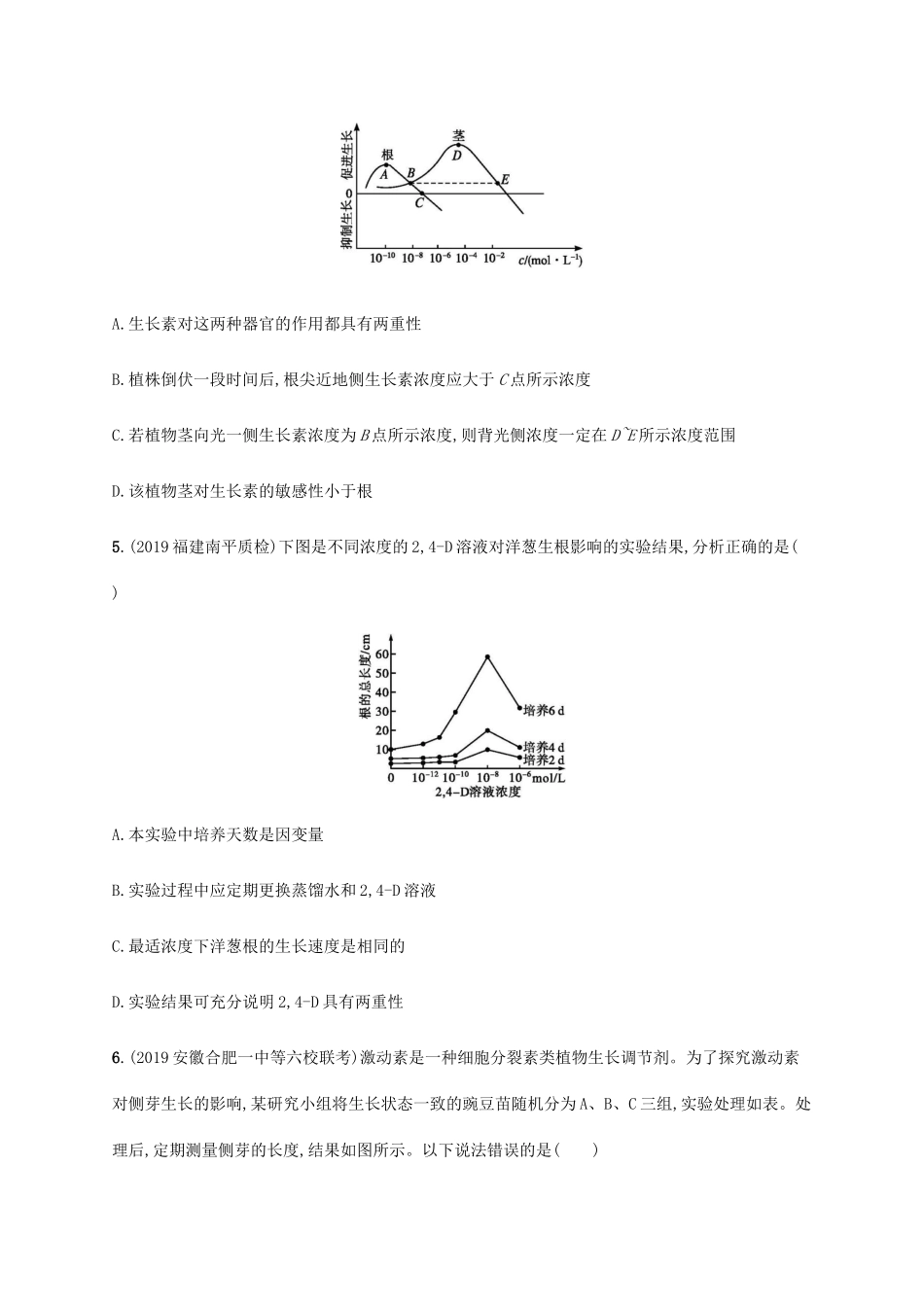高考生物大二轮复习 专题突破练6 植物的激素调节（含解析）-人教版高三生物试题_第2页