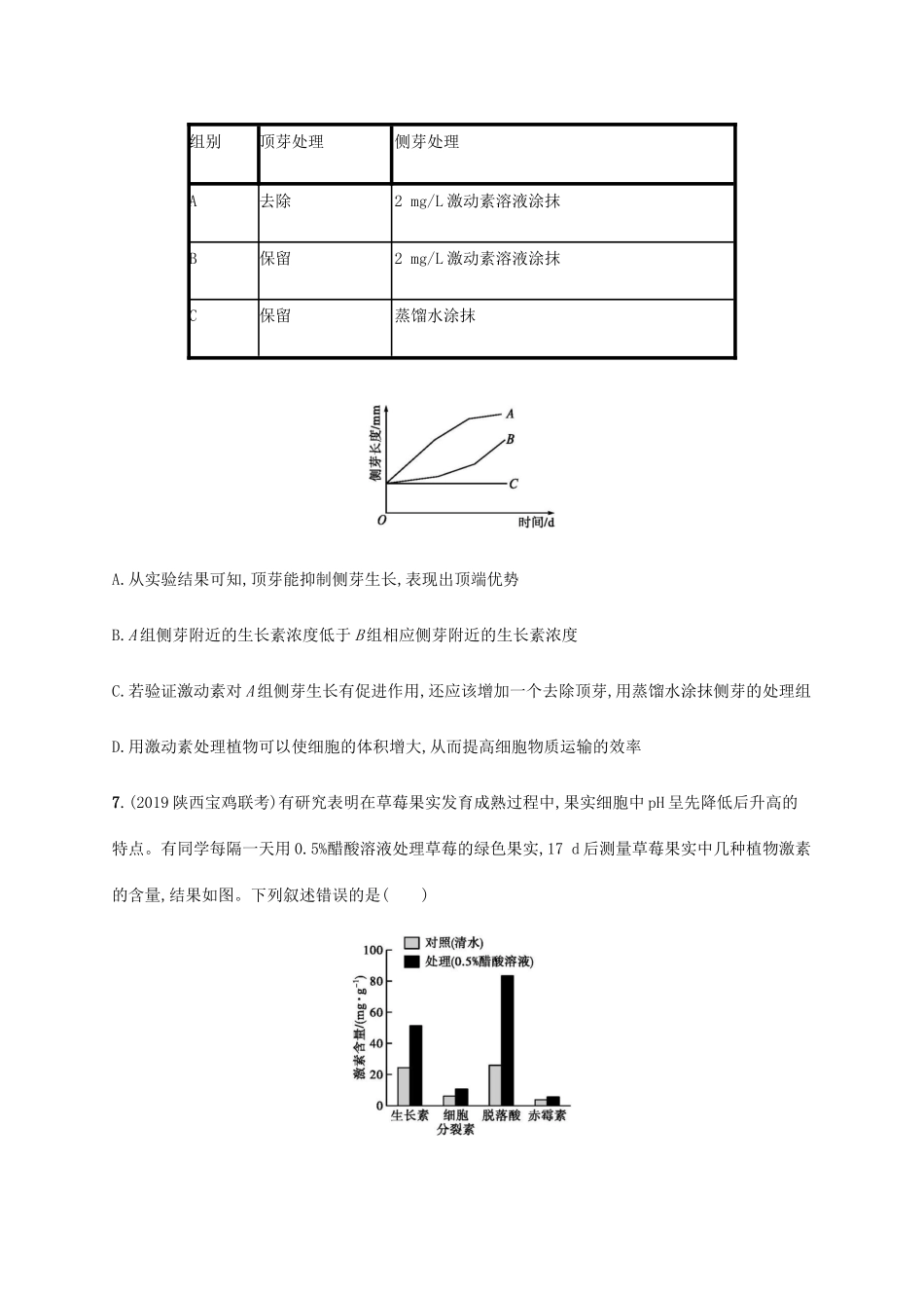 高考生物大二轮复习 专题突破练6 植物的激素调节（含解析）-人教版高三生物试题_第3页