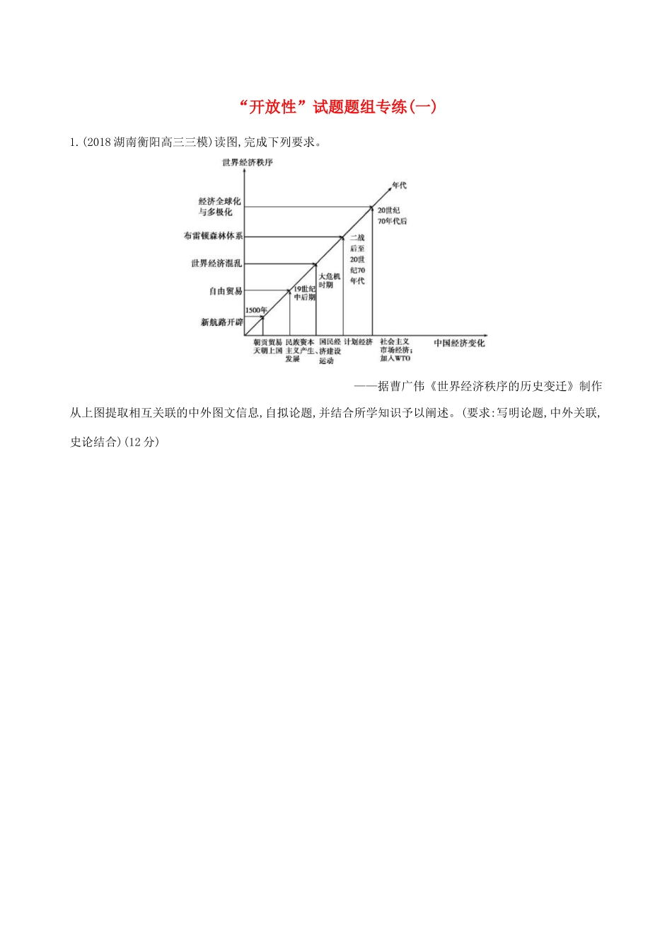 高考历史二轮复习“开放性”试题题组专练（一）人教版高三全册历史试题_第1页