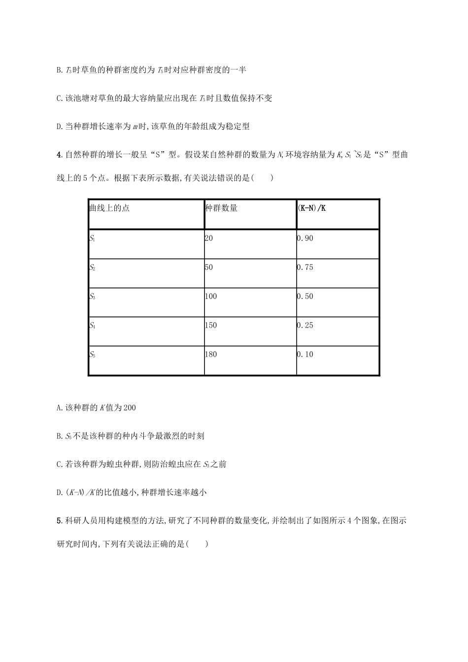 高考生物大二轮复习 专题突破练12 种群与群落（含解析）-人教版高三生物试题_第2页