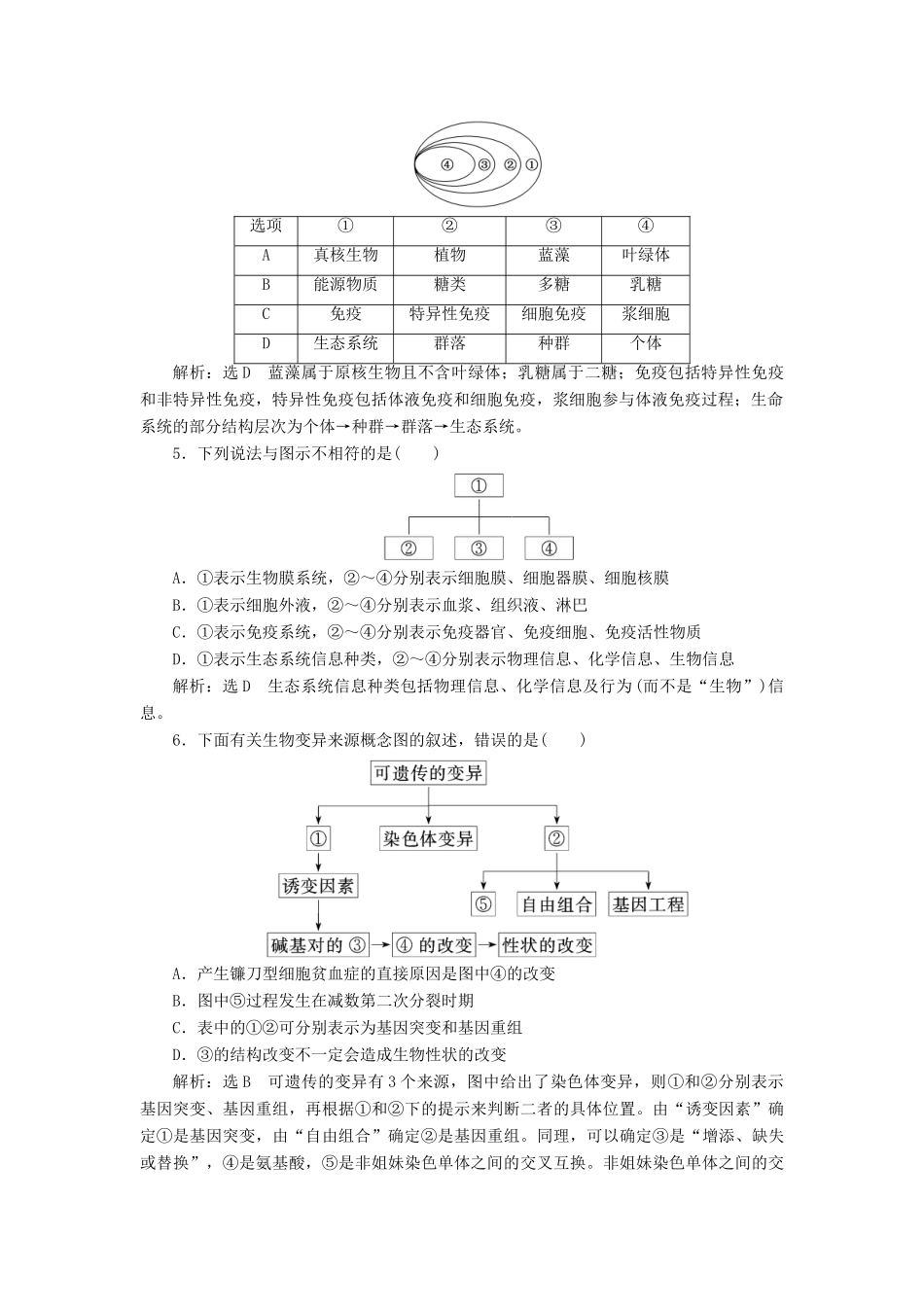 高考生物二轮复习 题型专练（一）概念模型类-人教版高三生物试题_第2页