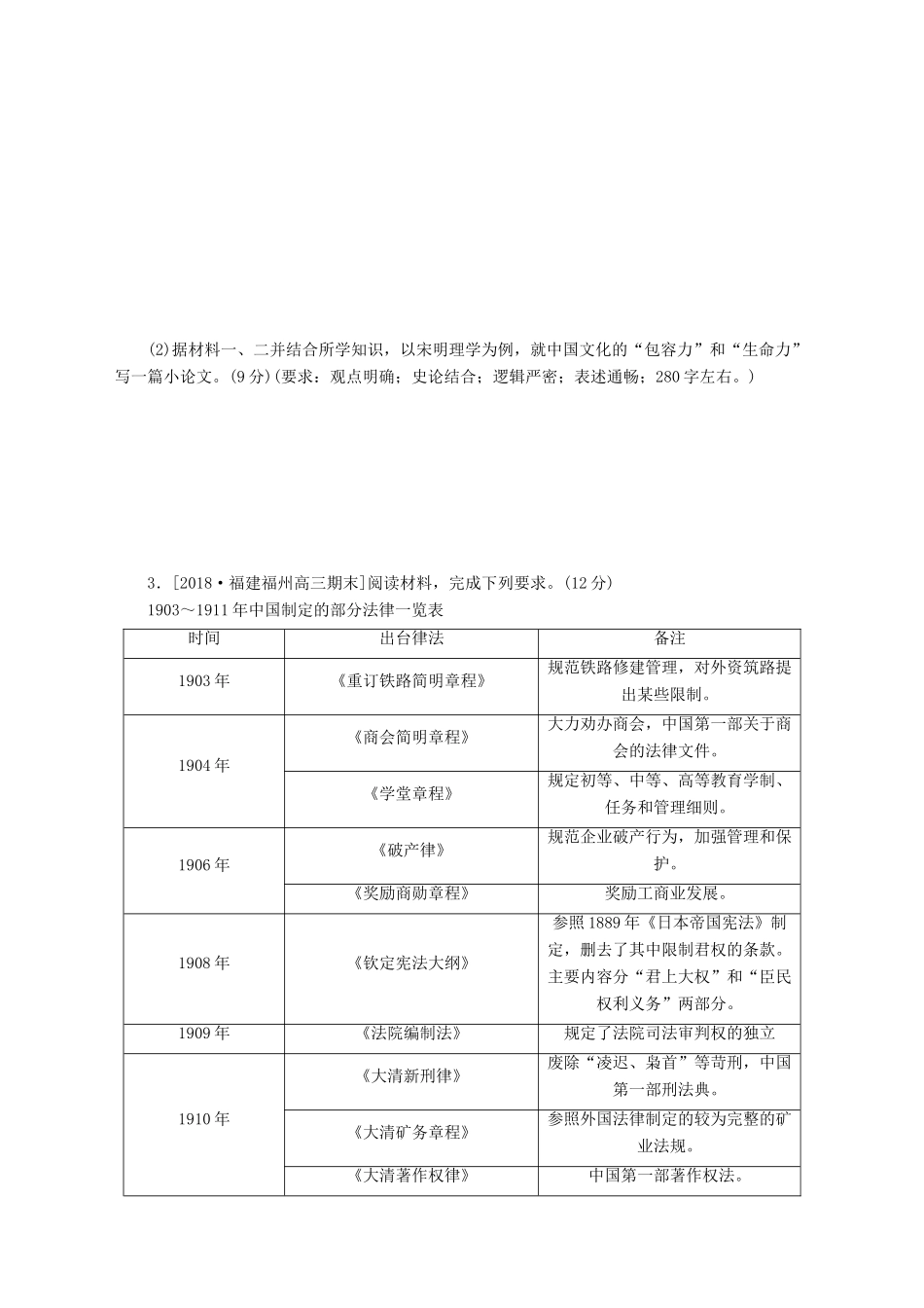 高考历史总复习 专题闯关导练 走进大题专练三 观点透析人教版高三全册历史试题_第2页