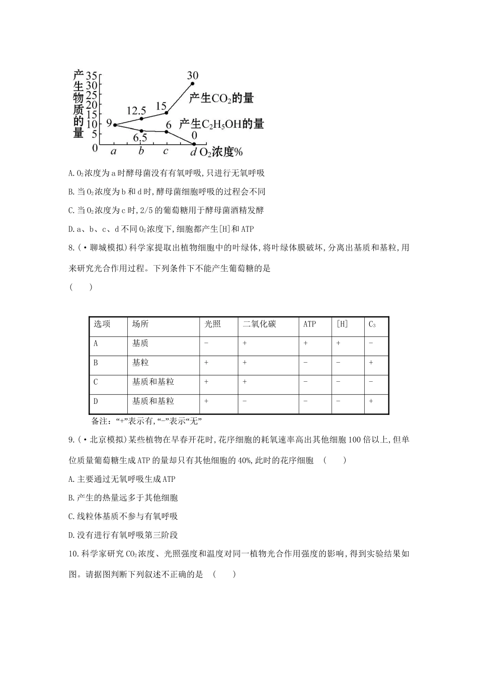 高考生物 专题辅导与训练二 第2讲光合作用和细胞呼吸_第3页