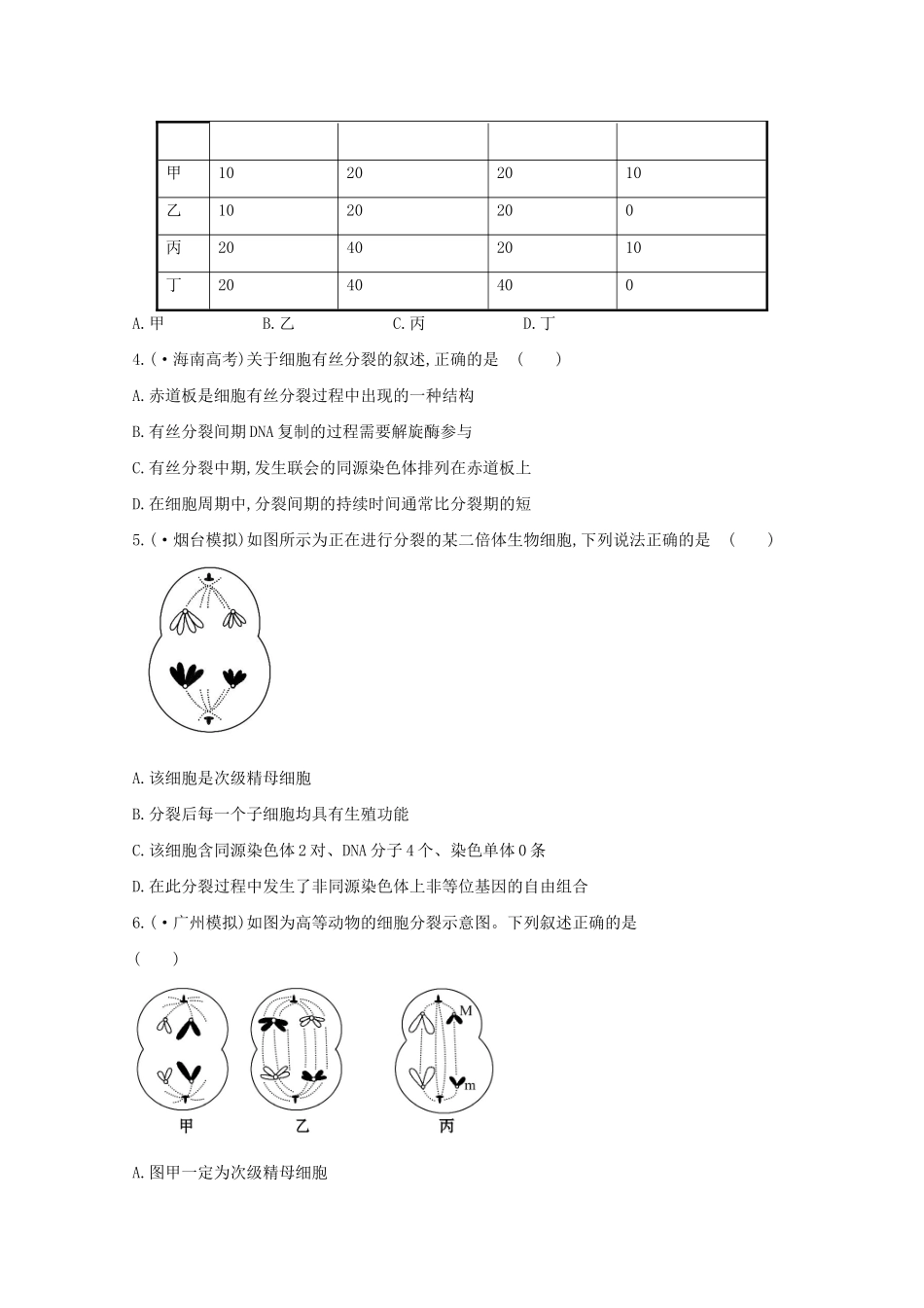 高考生物 专题辅导与训练三 第1讲细胞增殖和受精作用_第2页