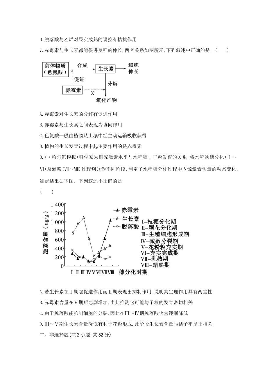 高考生物 专题辅导与训练五 第1讲植物的激素调节_第3页
