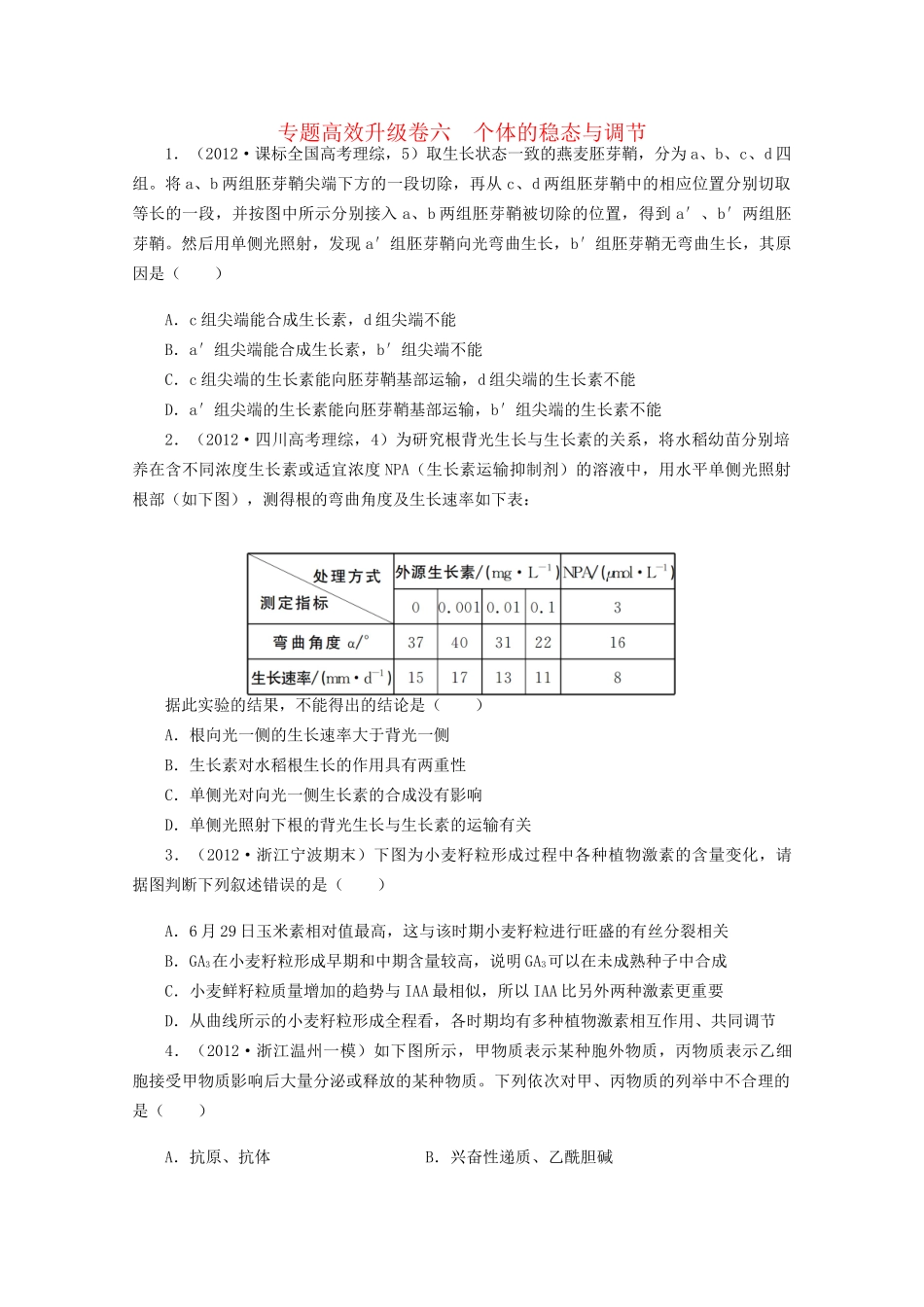 高考生物二轮复习 专题六 个体的稳态与调节专题升级训练卷_第1页