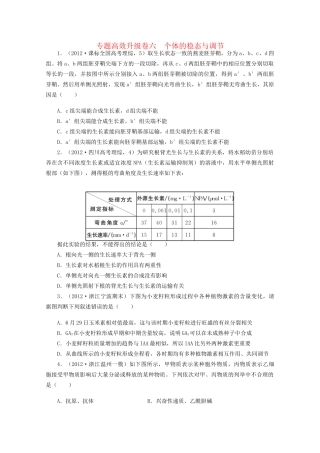 高考生物二轮复习 专题六 个体的稳态与调节专题升级训练卷