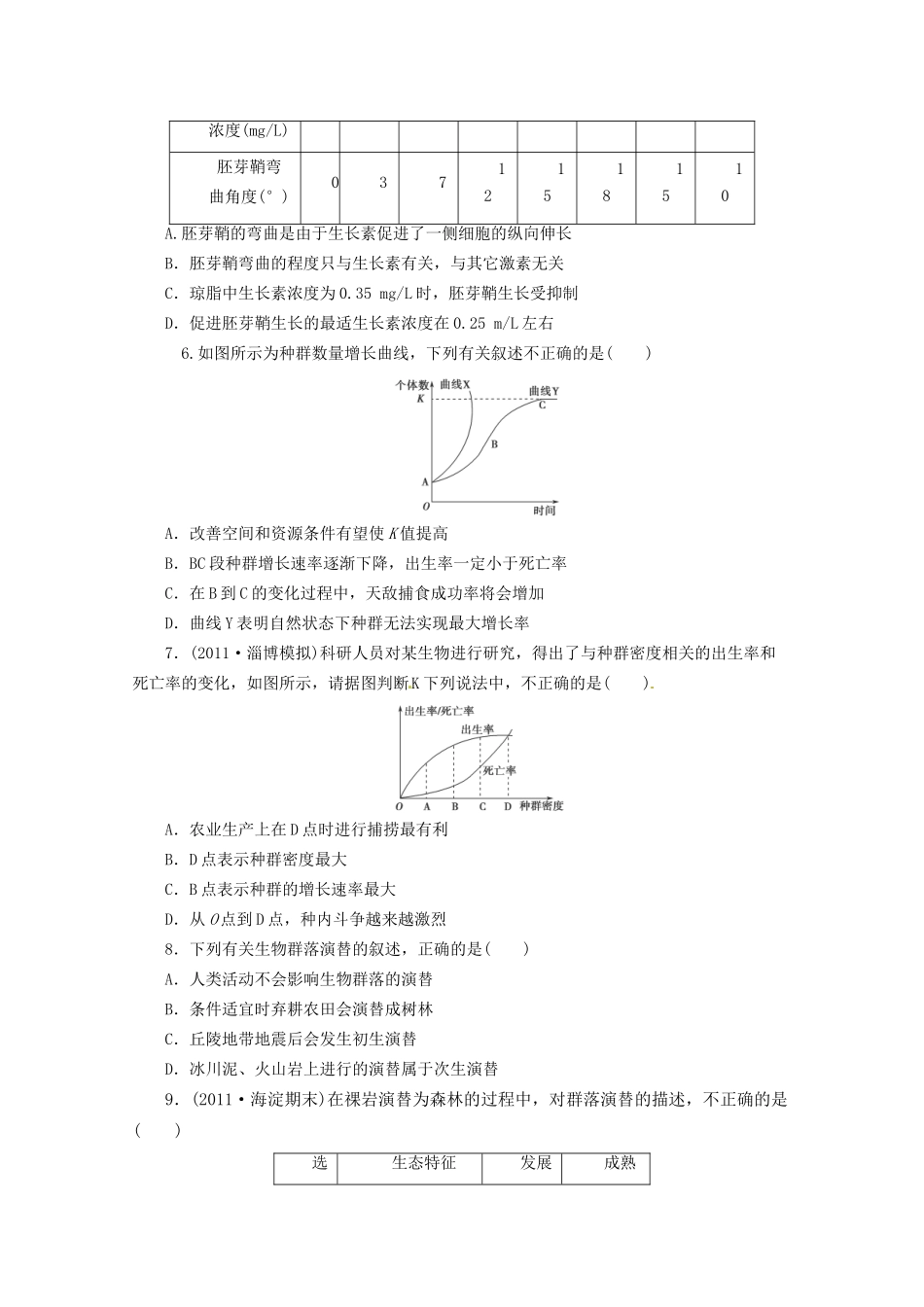 高三二轮复习 植物的激素调节1测试题_第2页
