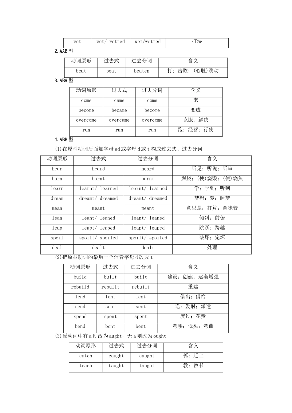 高考英语一轮复习 附录 不规则动词分类速记-人教版高三英语试题_第2页