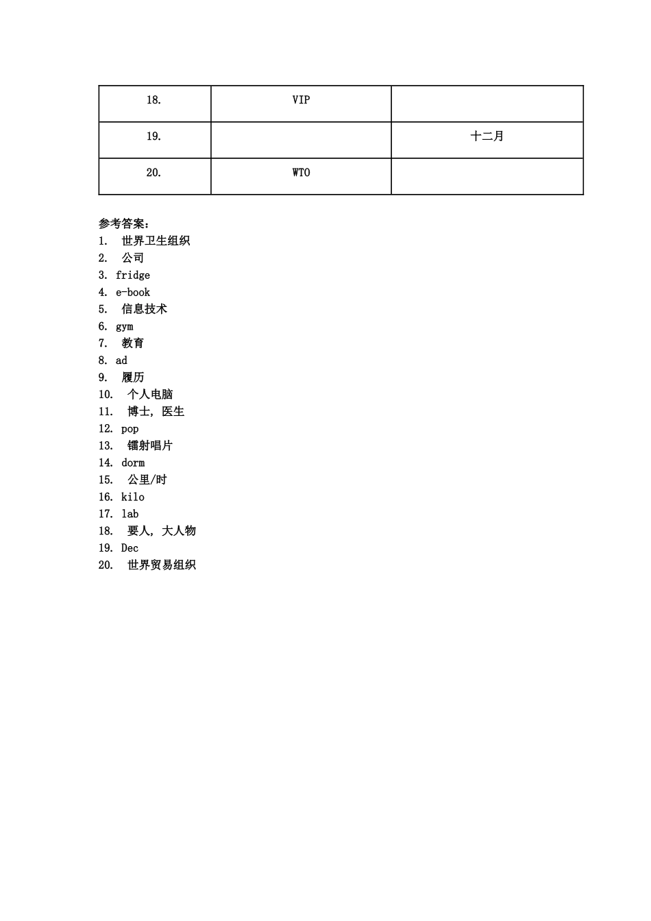 高考英语一轮复习 构词法（3）单词的缩略法-人教版高三英语试题_第2页
