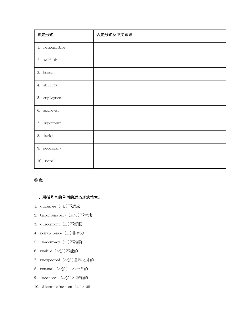 高考英语一轮复习 构词法（5）单词派生法 否定意义前缀1-人教版高三英语试题_第2页