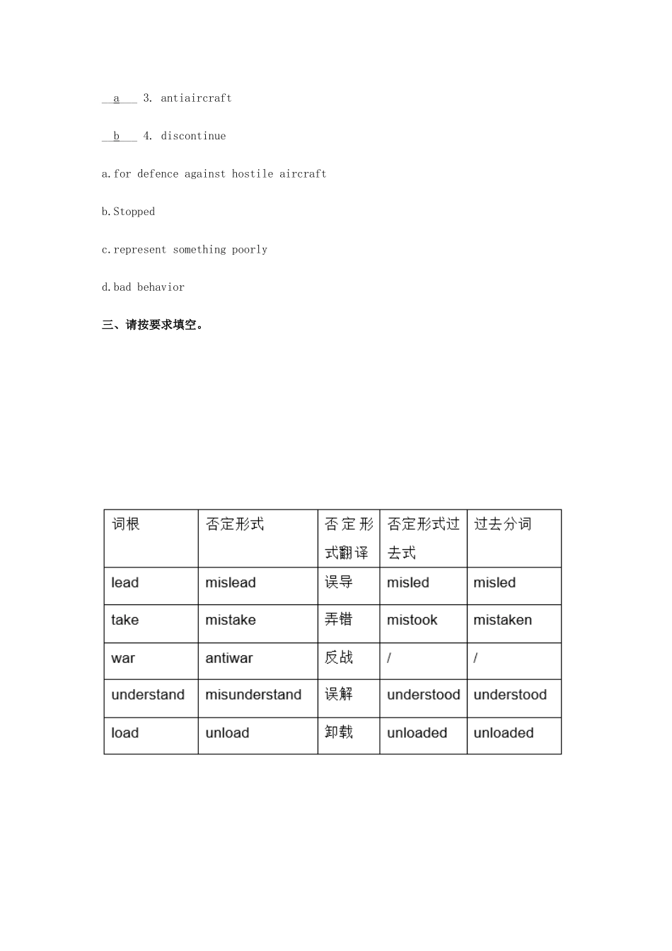 高考英语一轮复习 构词法（6）单词派生法 否定意义前缀2-人教版高三英语试题_第3页