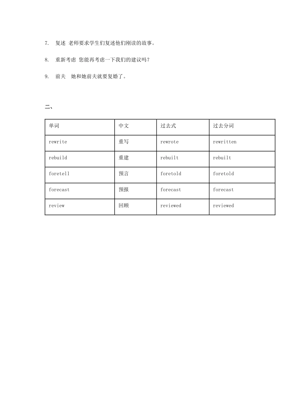 高考英语一轮复习 构词法（8）单词前缀 时间和序列关系-人教版高三英语试题_第3页