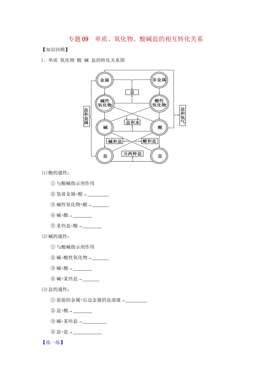 高二化学 专题09 单质、氧化物、酸碱盐的相互转化关系暑假作业（含解析）-人教版高二化学试题_第1页