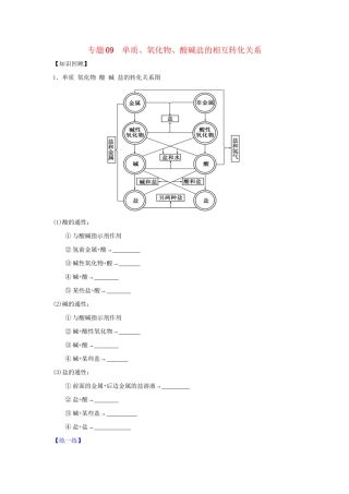高二化学 专题09 单质、氧化物、酸碱盐的相互转化关系暑假作业（含解析）-人教版高二化学试题