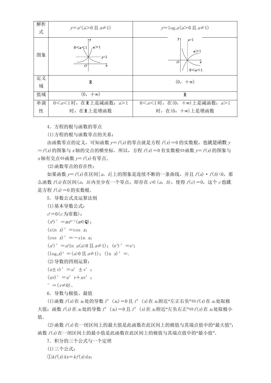 高三数学二轮复习 第二部分 考前30天 策略四 考前回归主干基础知识用书 理-人教版高三数学试题_第3页