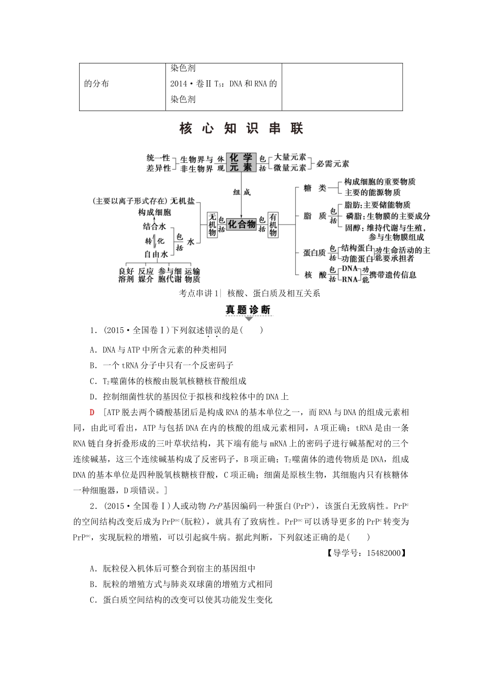 高考生物二轮复习 第1部分 板块1 代谢 专题1 细胞的物质基础-人教版高三生物试题_第2页