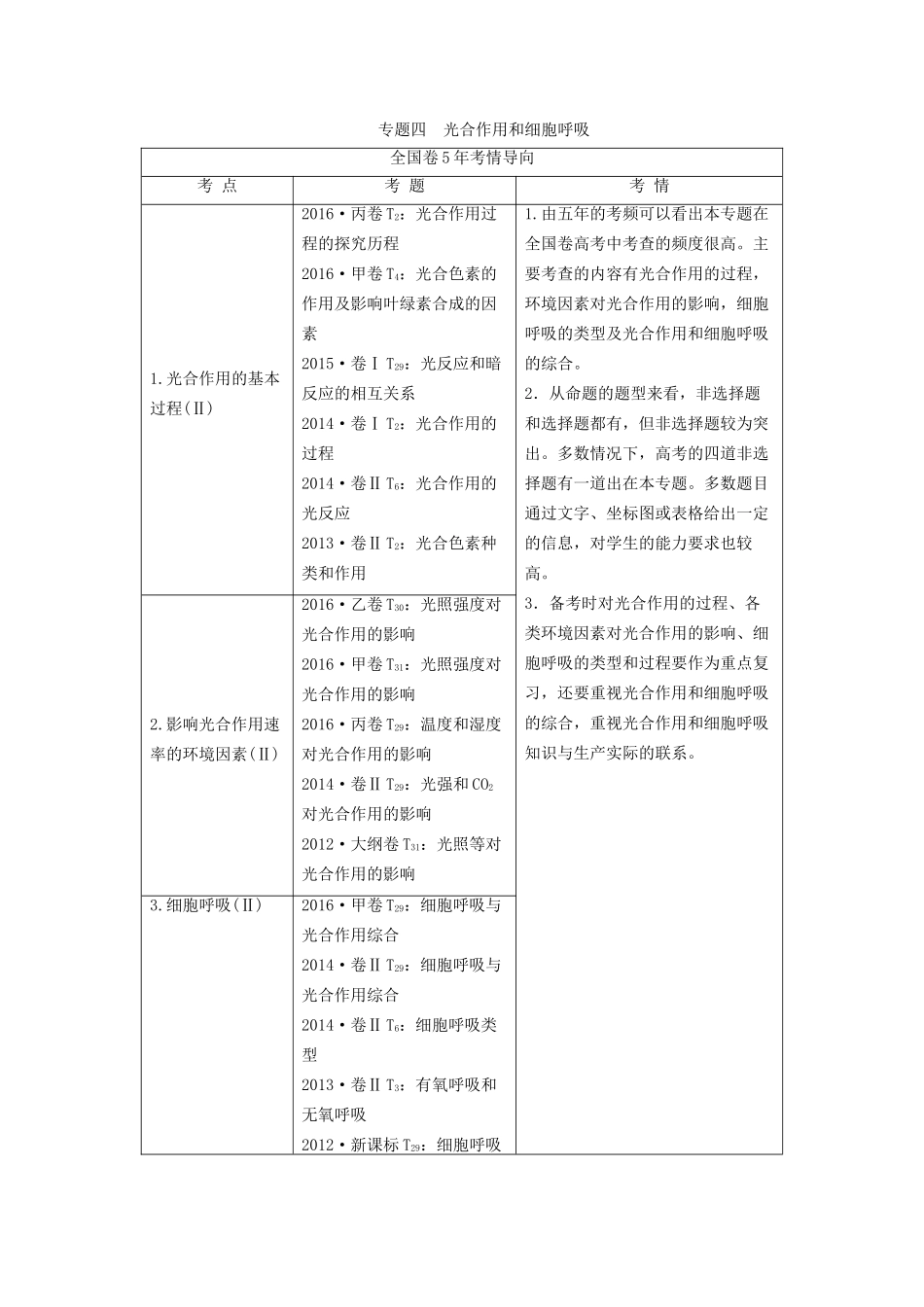 高考生物二轮复习 第1部分 板块1 代谢 专题4 光合作用和细胞呼吸-人教版高三生物试题_第1页