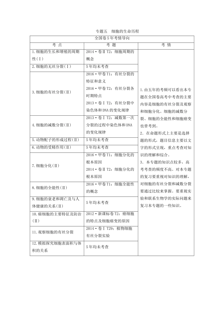 高考生物二轮复习 第1部分 板块1 代谢 专题5 细胞的生命历程-人教版高三生物试题_第1页