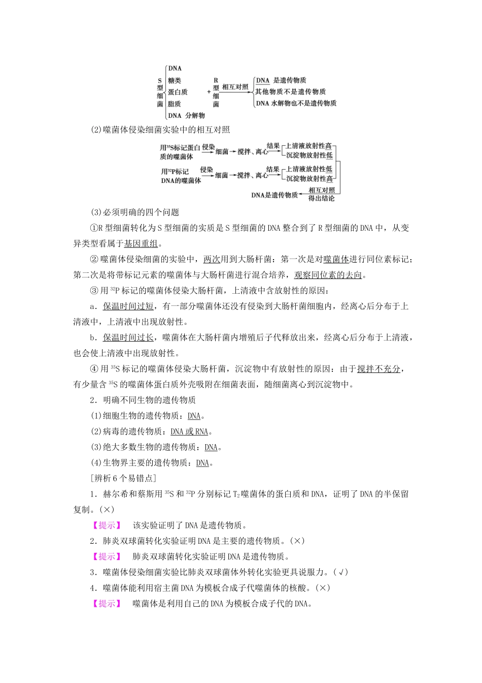 高考生物二轮复习 第1部分 板块2 遗传 专题6 遗传的分子基础-人教版高三生物试题_第3页