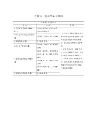 高考生物二轮复习 第1部分 板块2 遗传 专题6 遗传的分子基础-人教版高三生物试题