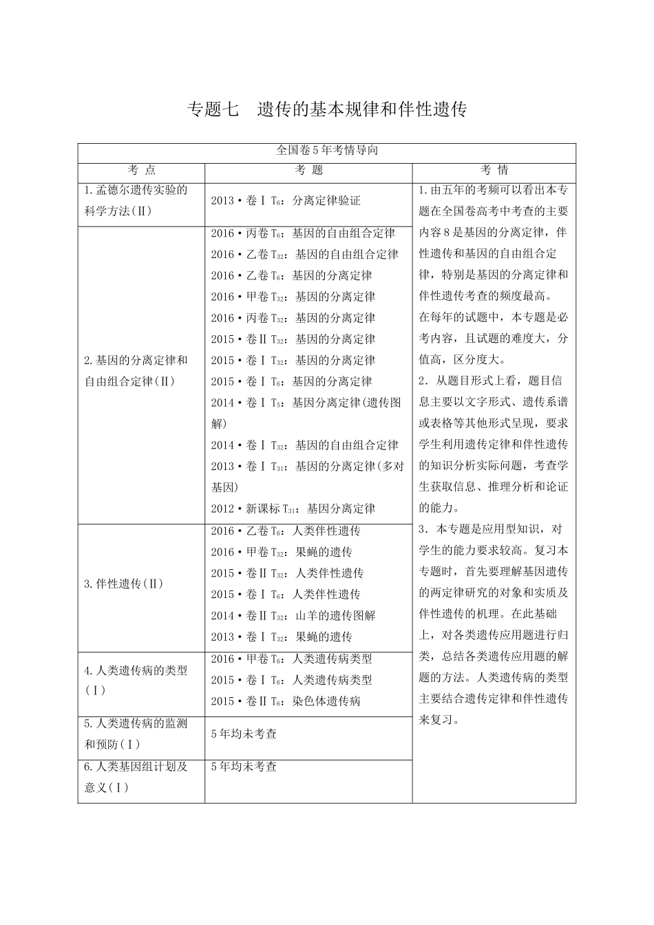 高考生物二轮复习 第1部分 板块2 遗传 专题7 遗传的基本规律和伴性遗传-人教版高三生物试题_第1页