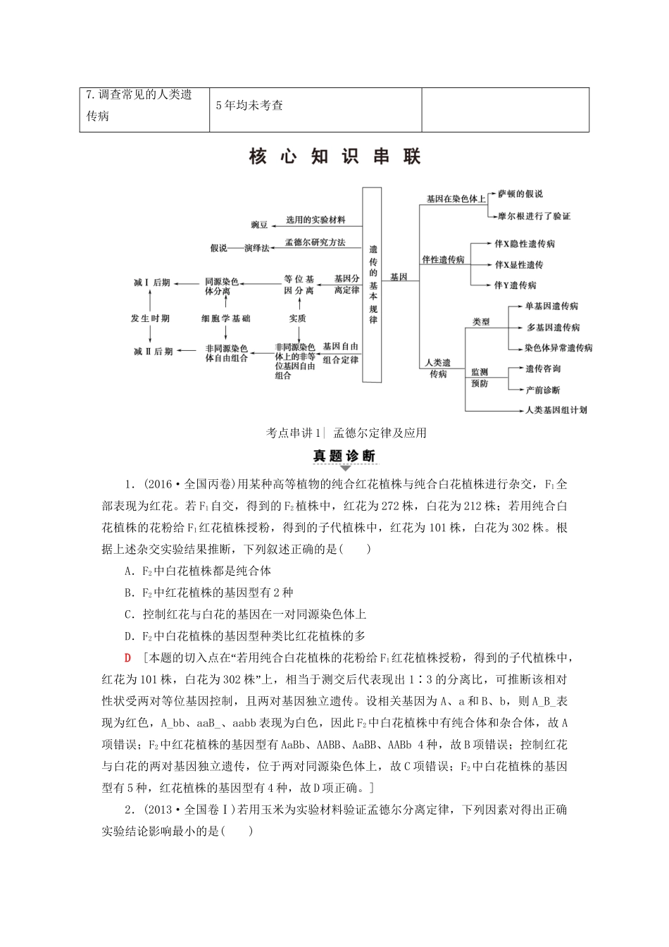 高考生物二轮复习 第1部分 板块2 遗传 专题7 遗传的基本规律和伴性遗传-人教版高三生物试题_第2页
