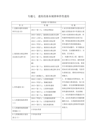 高考生物二轮复习 第1部分 板块2 遗传 专题7 遗传的基本规律和伴性遗传-人教版高三生物试题