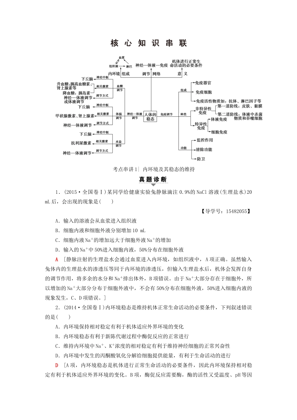 高考生物二轮复习 第1部分 板块3 调节 专题10 人体的稳态和免疫-人教版高三生物试题_第2页