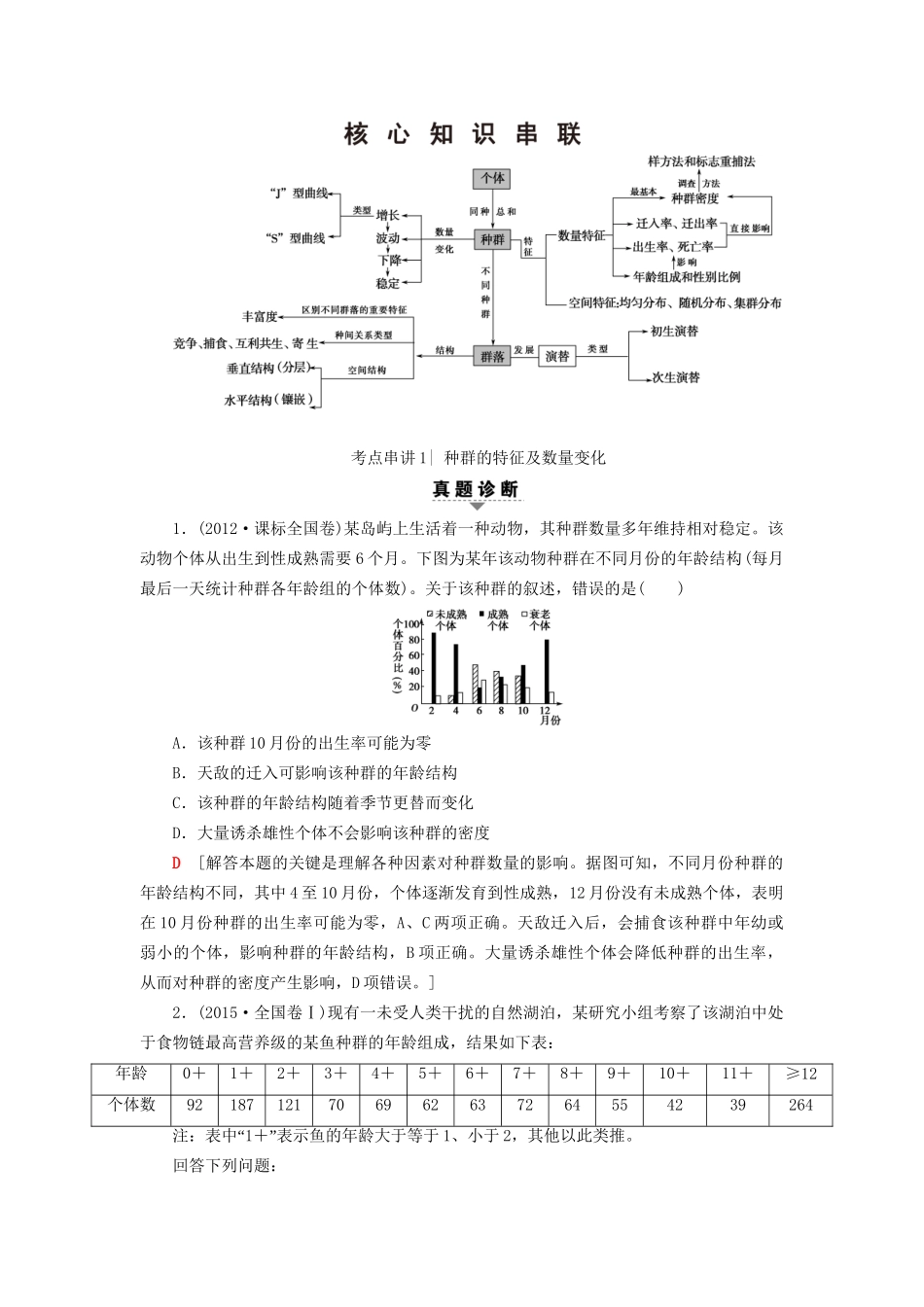高考生物二轮复习 第1部分 板块4 生态 专题12 种群和群落-人教版高三生物试题_第2页
