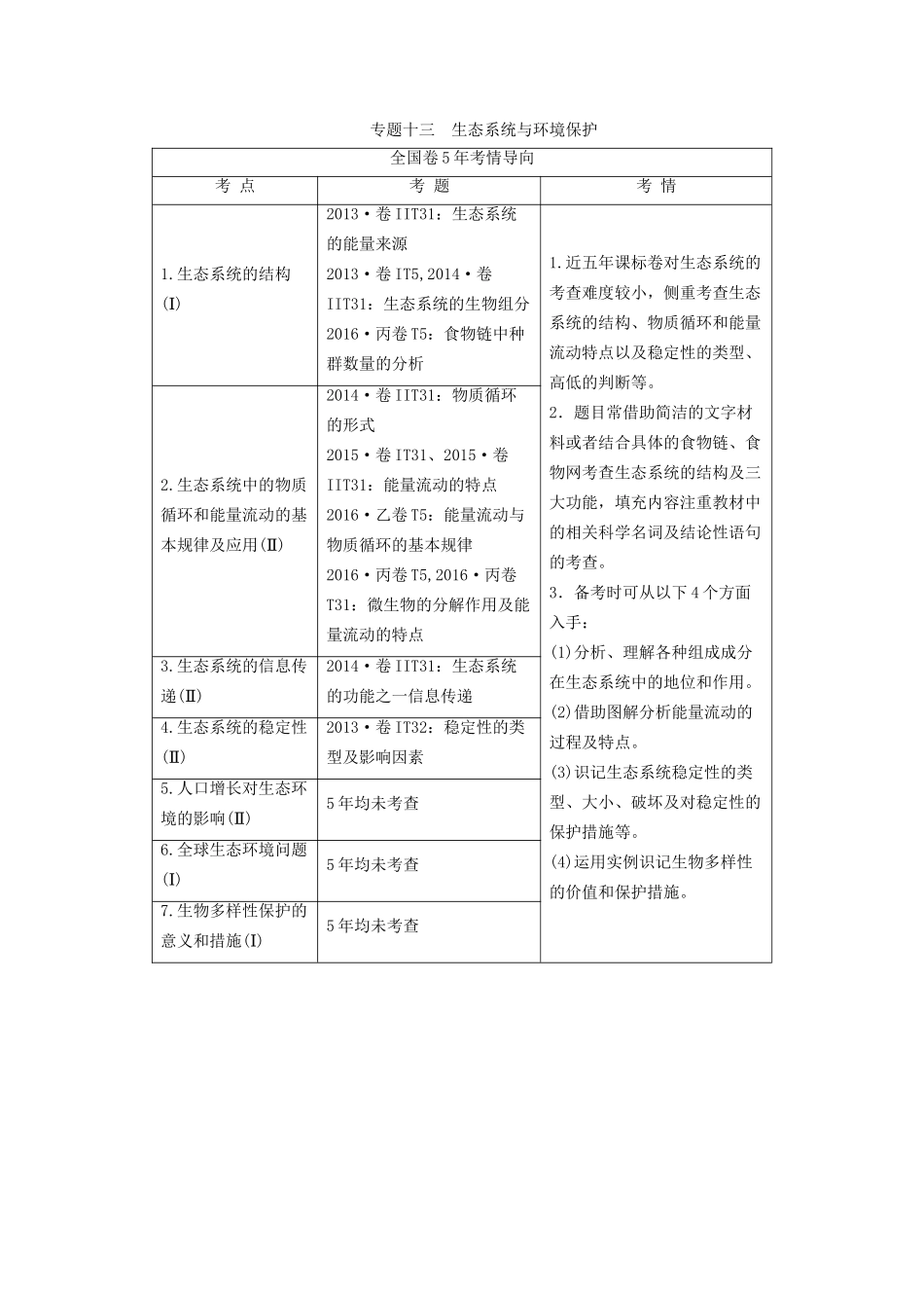 高考生物二轮复习 第1部分 板块4 生态 专题13 生态系统与环境保护-人教版高三生物试题_第1页