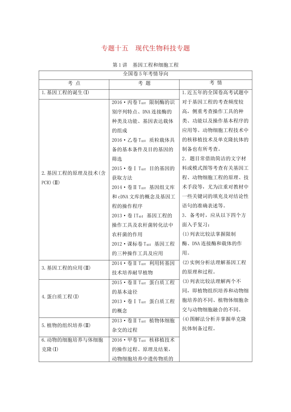 高考生物二轮复习 第1部分 板块6 专题15 第1讲 基因工程和细胞工程-人教版高三生物试题_第1页