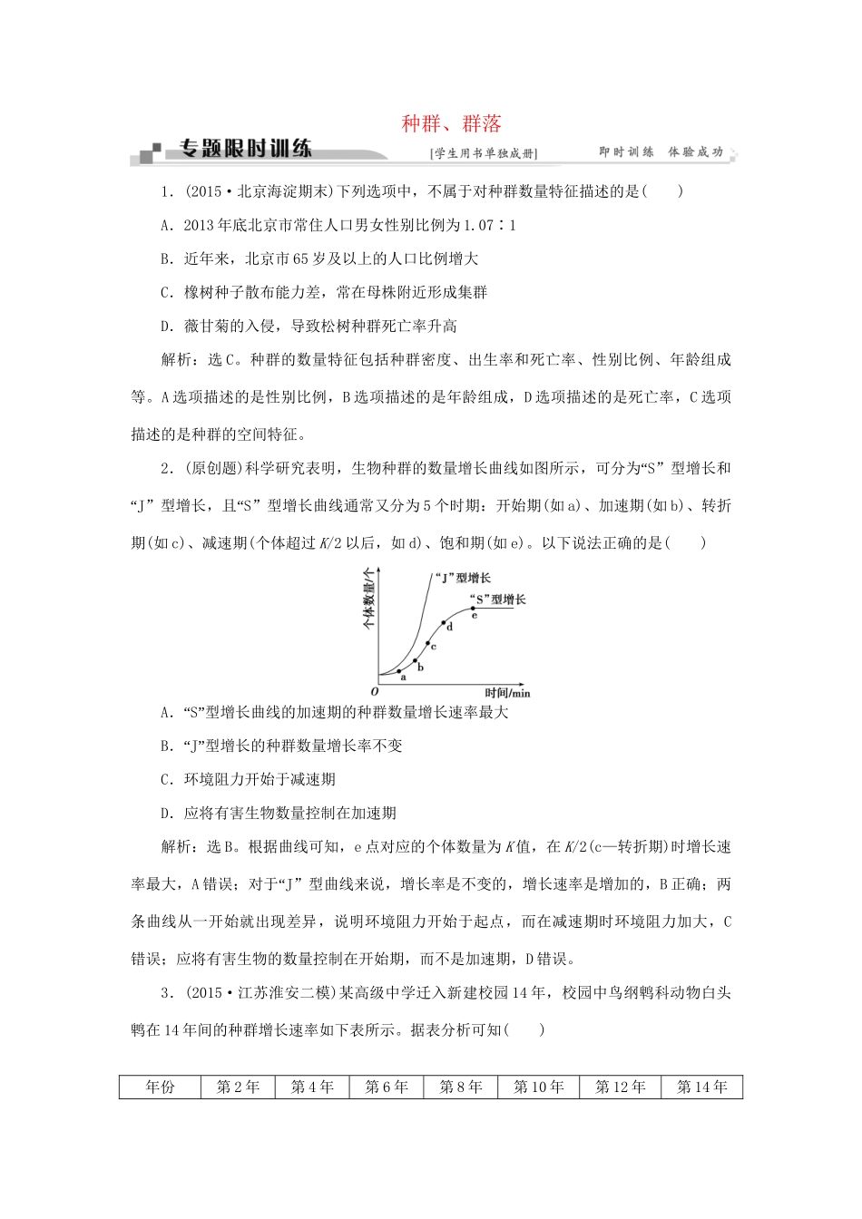 高考生物二轮复习 第一部分 专题六 生物与环境 命题源13 种群、群落限时训练-人教版高三生物试题_第1页