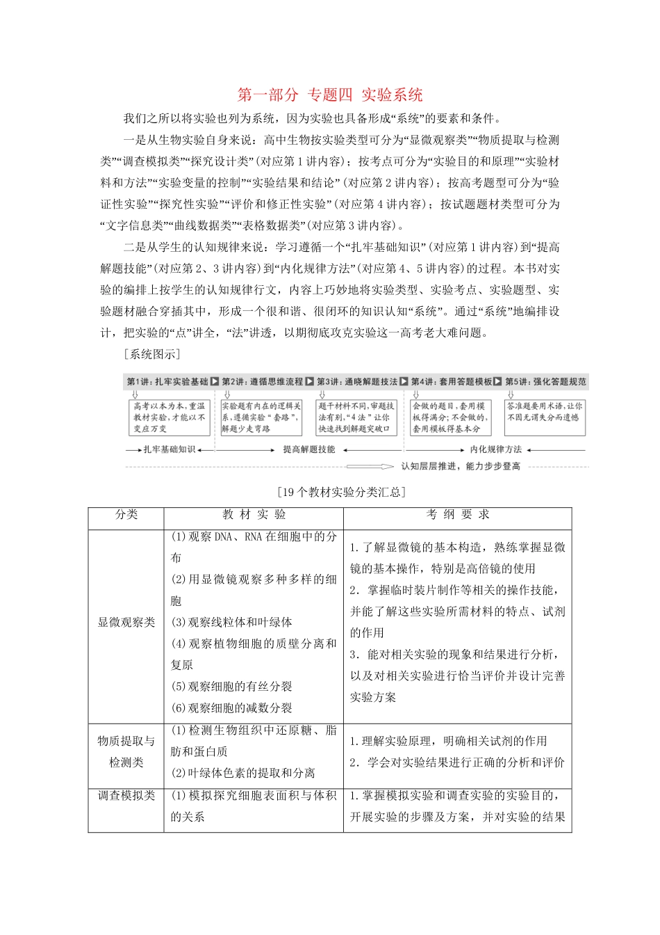 高考生物二轮复习 第一部分 专题四 实验系统用书-人教版高三生物试题_第1页