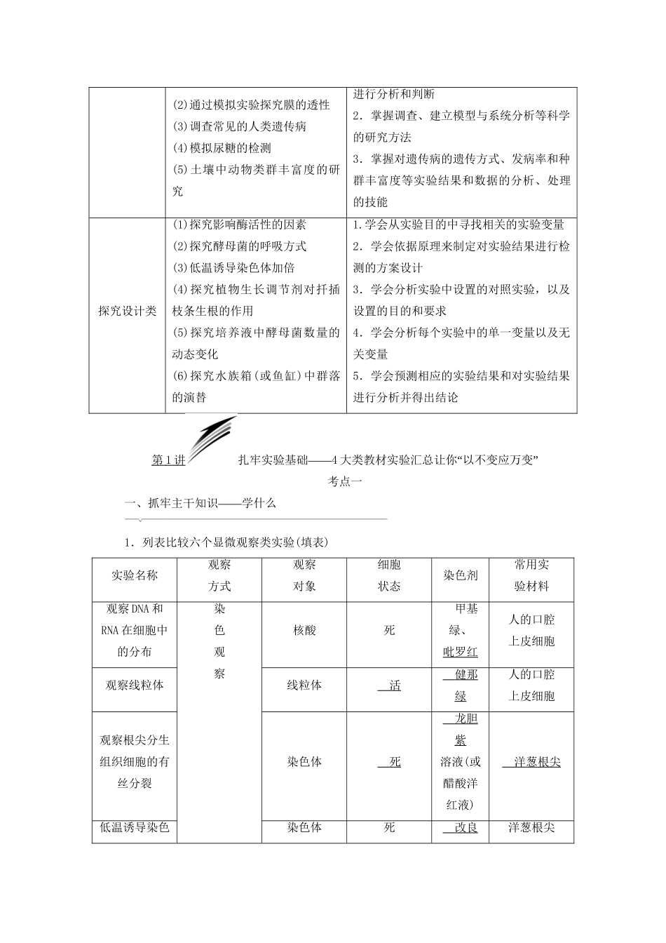 高考生物二轮复习 第一部分 专题四 实验系统用书-人教版高三生物试题_第2页
