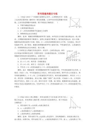 高三物理二轮复习 常考图像类题目专练-人教版高三物理试题