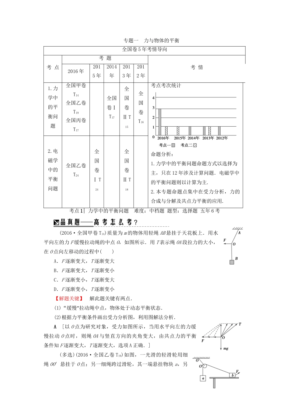 高三物理二轮复习 第1部分 专题突破篇 专题1 力与物体的平衡用书-人教版高三物理试题_第1页