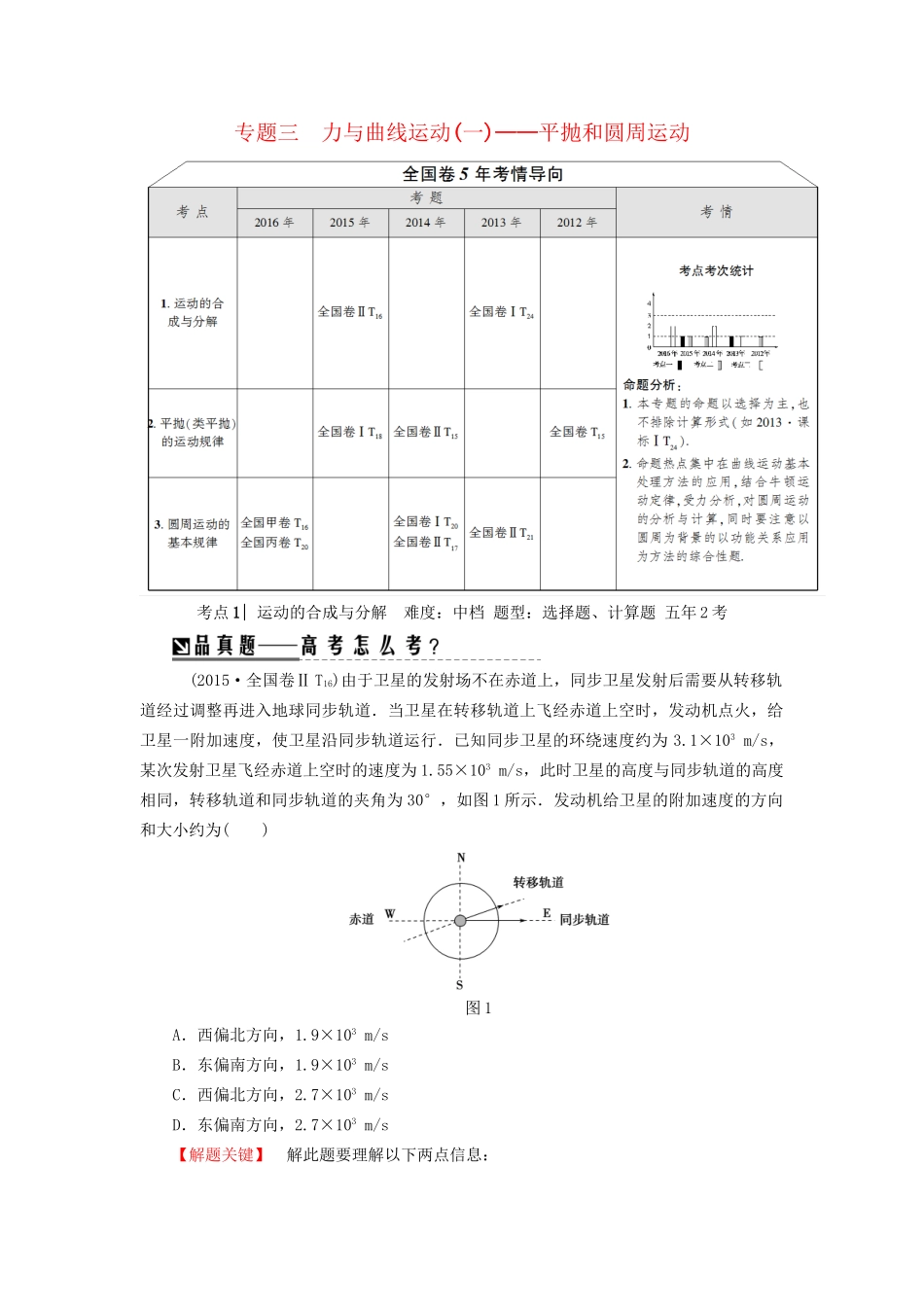 高三物理二轮复习 第1部分 专题突破篇 专题3 力与曲线运动（一）-平抛和圆周运动用书-人教版高三物理试题_第1页