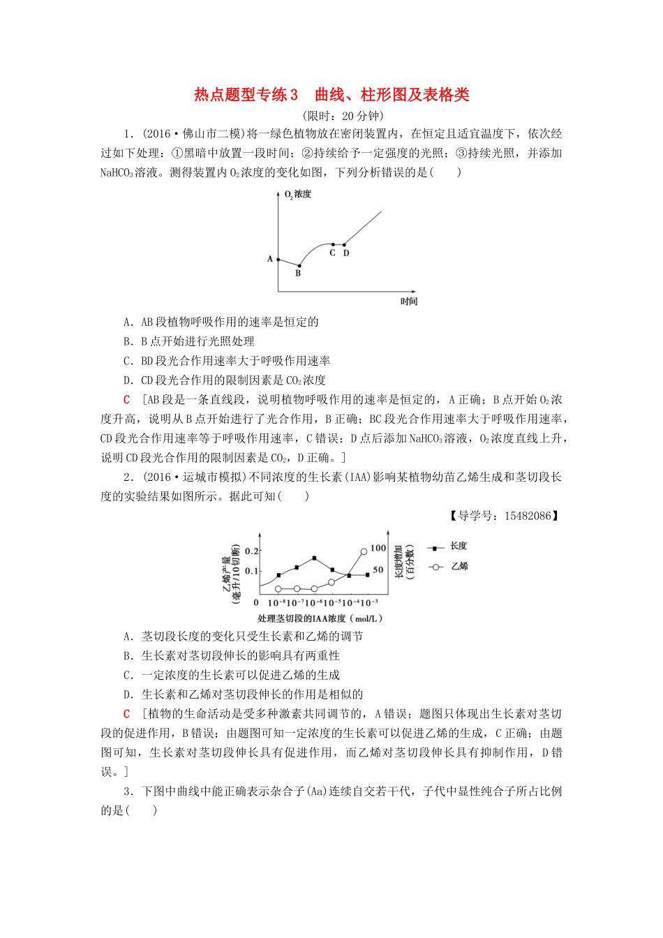 高考生物二轮复习 热点题型专练3 曲线、柱形图及表格类-人教版高三生物试题_第1页