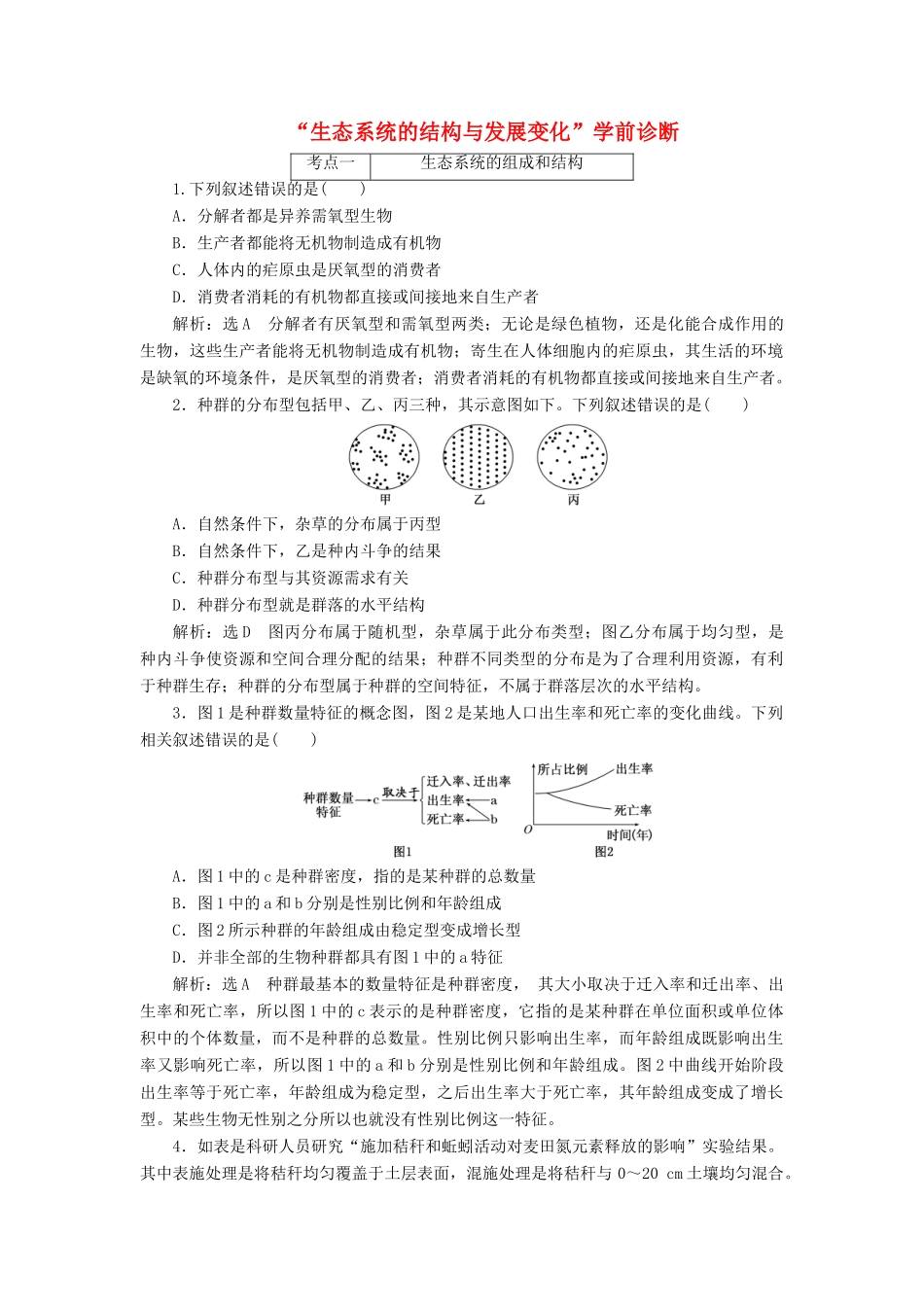 高考生物二轮复习 生态系统的结构与发展变化学前诊断-人教版高三生物试题_第1页