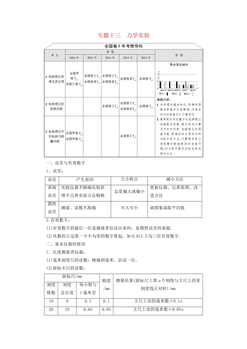 高三物理二轮复习 第1部分 专题突破篇 专题13 力学实验用书-人教版高三物理试题_第1页