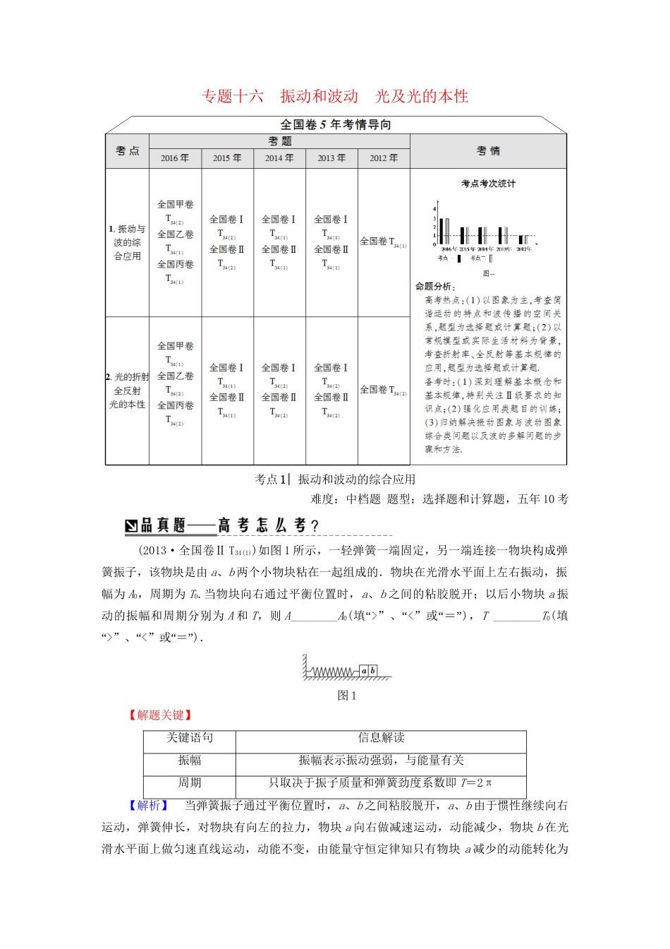 高三物理二轮复习 第1部分 专题突破篇 专题16 振动和波动 光及光的本性用书-人教版高三物理试题_第1页