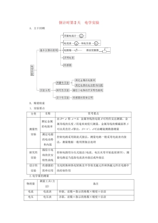 高三物理二轮复习 第2部分 考前回扣 倒计时第2天 电学实验用书-人教版高三物理试题