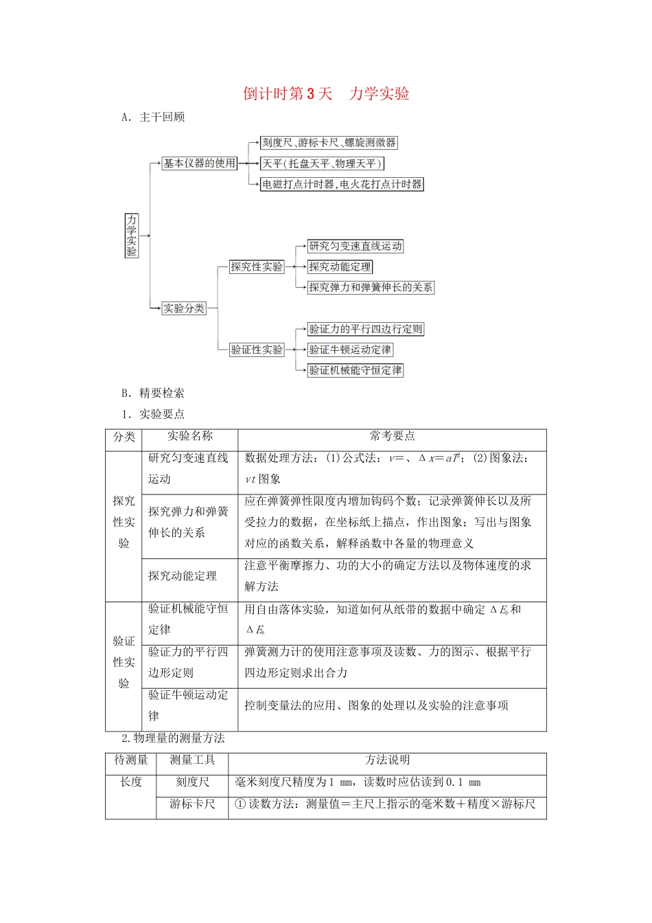 高三物理二轮复习 第2部分 考前回扣 倒计时第3天 力学实验用书-人教版高三物理试题_第1页