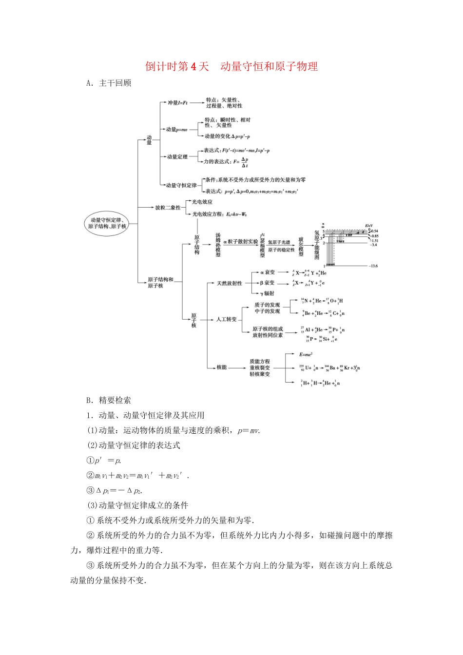 高三物理二轮复习 第2部分 考前回扣 倒计时第4天 动量守恒和原子物理用书-人教版高三物理试题_第1页