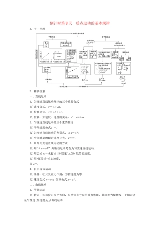 高三物理二轮复习 第2部分 考前回扣 倒计时第8天 质点运动的基本规律用书-人教版高三物理试题
