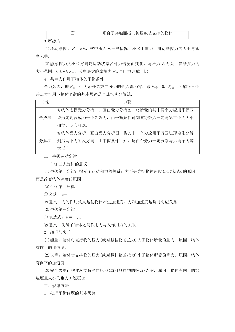 高三物理二轮复习 第2部分 考前回扣 倒计时第9天  三种性质力和牛顿运动定律用书-人教版高三物理试题_第2页
