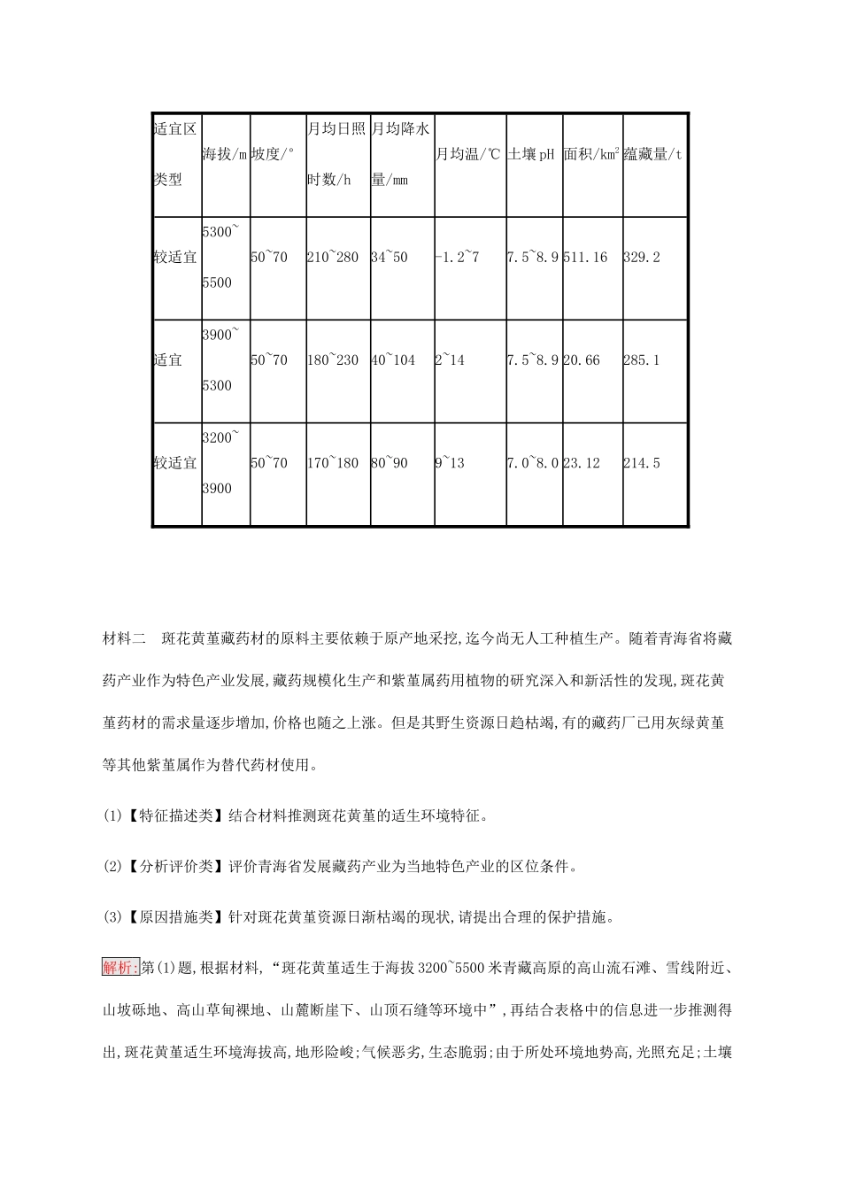 高考地理大二轮复习 专题强化练（十）特征描述类-人教版高三地理试题_第3页