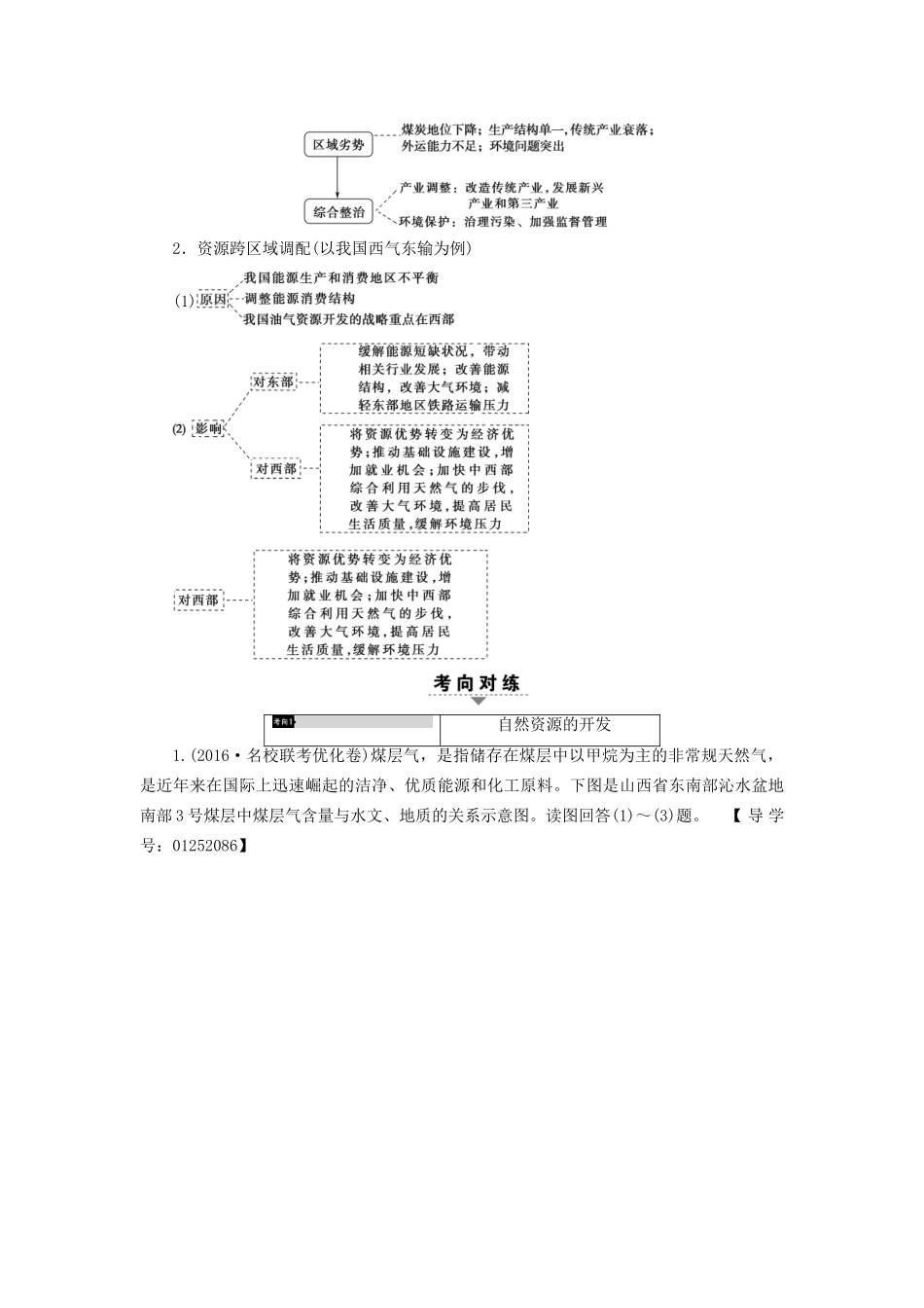 高考地理二轮复习 第2部分 专题10 区域可持续发展-人教版高三地理试题_第3页